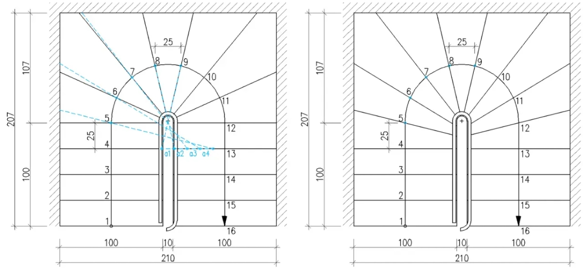 Jak rozrysować schody: unikaj najczęstszych błędów w projekcie
