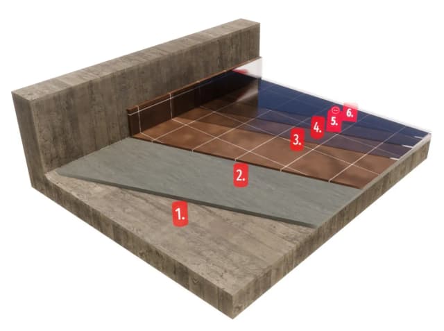 Skuteczne sposoby zabezpieczenia płytek na tarasie przed uszkodzeniami Skuteczne sposoby zabezpieczenia płytek na tarasie przed uszkodzeniami